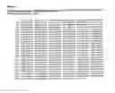 Fig. 02 - Bone Morphogenetic Protein (Bmp) 2A and Uses Thereof
