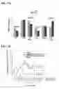 Fig. 16 - Modulation of Inflammation Through Modulation of Elavl1/HuR Expression