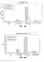 Fig. 09 - Compounds and methods to enhance rAAV transduction