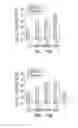 Fig. 25 - Compounds and methods to enhance rAAV transduction