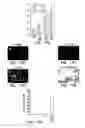 Fig. 32 - Compounds and methods to enhance rAAV transduction
