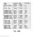 Fig. 35 - Compounds and methods to enhance rAAV transduction