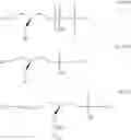 Fig. 29 - ANTIVIRAL COMPOUNDS AND COMPOSITIONS