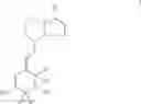 Fig. 05 - Method of Extending the Dose Range of Vitamin D Compounds