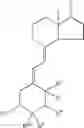 Fig. 10 - Method of Extending the Dose Range of Vitamin D Compounds