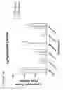 Fig. 16 - Cycloalkane-containing sphingosine 1-phosphate agonists