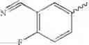Fig. 129 - C11 Modified Retrosteroids as Progesterone Receptor Modulator Compounds