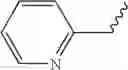Fig. 91 - C11 Modified Retrosteroids as Progesterone Receptor Modulator Compounds