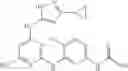 Fig. 233 - Pyrimidine derivatives as kinase modulators and method of use