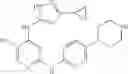 Fig. 263 - Pyrimidine derivatives as kinase modulators and method of use