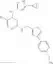 Fig. 285 - Pyrimidine derivatives as kinase modulators and method of use
