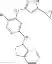 Fig. 33 - Pyrimidine derivatives as kinase modulators and method of use