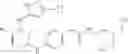 Fig. 41 - Pyrimidine derivatives as kinase modulators and method of use