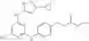 Fig. 424 - Pyrimidine derivatives as kinase modulators and method of use