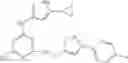 Fig. 511 - Pyrimidine derivatives as kinase modulators and method of use