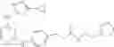 Fig. 600 - Pyrimidine derivatives as kinase modulators and method of use