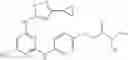 Fig. 664 - Pyrimidine derivatives as kinase modulators and method of use