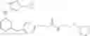 Fig. 76 - Pyrimidine derivatives as kinase modulators and method of use