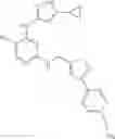Fig. 830 - Pyrimidine derivatives as kinase modulators and method of use