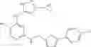 Fig. 877 - Pyrimidine derivatives as kinase modulators and method of use