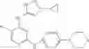 Fig. 89 - Pyrimidine derivatives as kinase modulators and method of use