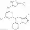 Fig. 981 - Pyrimidine derivatives as kinase modulators and method of use
