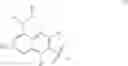 Fig. 03 - Novel Quinoline Compounds Capable Of Binding At The Cb2 Receptor