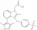 Fig. 37 - Substituted 3-sulfur indoles