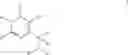 Fig. 03 - Mitotic Kinesin Inhibitors
