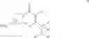 Fig. 04 - Mitotic Kinesin Inhibitors