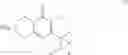 Fig. 49 - Mitotic Kinesin Inhibitors