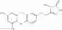 Fig. 22 - Non-nucleoside reverse transcriptase inhibitors