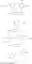 Fig. 44 - Non-nucleoside reverse transcriptase inhibitors