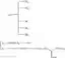 Fig. 41 - Molecular transporters based on sugar and its analogues and processes for the preparation thereof