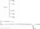 Fig. 45 - Molecular transporters based on sugar and its analogues and processes for the preparation thereof