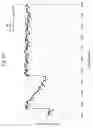 Fig. 05 - Production of aromatics from methane