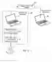 Fig. 11 - Remote ultrasonic diagnostic subject-side apparatus, remote ultrasonic diagnostic examiner-side apparatus and remote ultrasonic diagnostic system