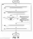 Fig. 25 - SYSTEM AND METHOD TO MEASURE CARDIAC EJECTION FRACTION