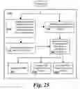 Fig. 26 - SYSTEM AND METHOD TO MEASURE CARDIAC EJECTION FRACTION