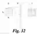 Fig. 32 - SYSTEM AND METHOD TO MEASURE CARDIAC EJECTION FRACTION