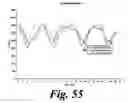 Fig. 49 - SYSTEM AND METHOD TO MEASURE CARDIAC EJECTION FRACTION