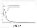 Fig. 52 - SYSTEM AND METHOD TO MEASURE CARDIAC EJECTION FRACTION