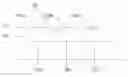 Fig. 01 - TIME-OF-FLIGHT TRIANGULATION BASED METHODS OF DEVICE SPATIAL REGISTRATION FOR MULTIPLE-TRANSDUCER THERAPEUTIC ULTRASOUND SYSTEMS