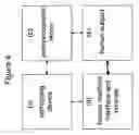 Fig. 05 - Method and system for improving physiologic status and health via assessment of the dynamic respiratory arterial pressure wave using plethysmographic technique
