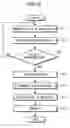 Fig. 16 - Method, system and program product for analyzing pulse wave data