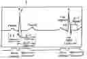 Fig. 01 - Method and Apparatus for Defining Cardiac Time Intervals