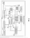 Fig. 48 - Method and apparatus for surgical dissection