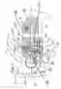 Fig. 12 - Securing device to secure fixation devices to bone portions