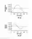 Fig. 03 - Method and apparatus for penetrating tissue