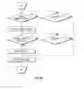 Fig. 09 - Method and apparatus for penetrating tissue